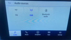 Ford Kuga 1.5 EcoBoost 150 Titanium Edition 5dr Petrol Estate